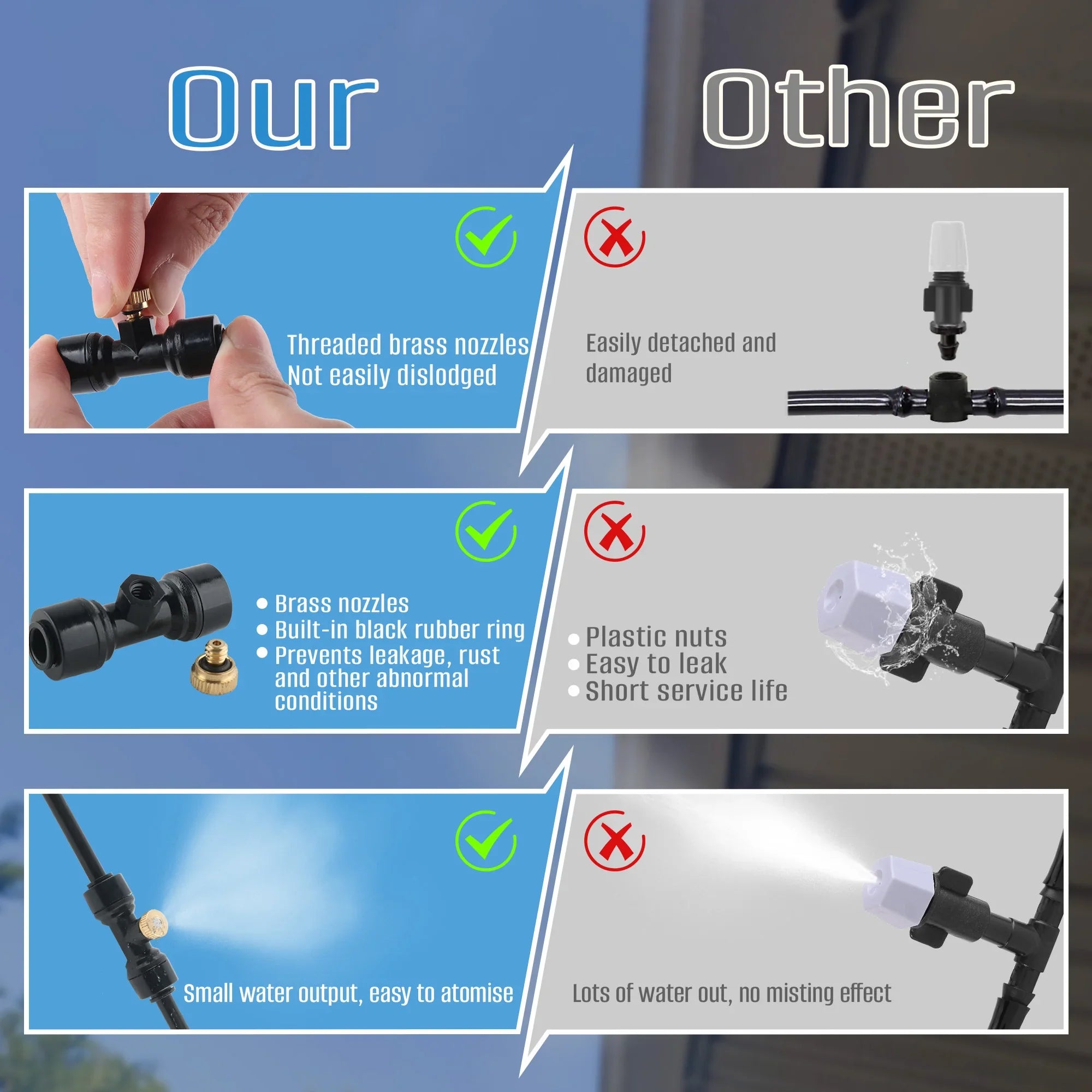 Metal Misting Cooling System – Outdoor Garden & Patio Mist Kit