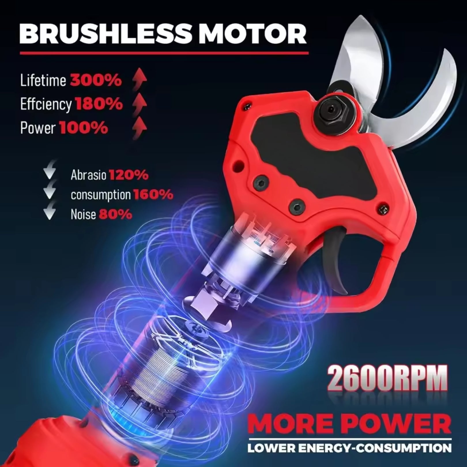 Electric Pruning Shears with 6 FT Extension Pole – 2-in-1 Cordless Brushless Pruner for Tree Trimming & High-Branch Cutting