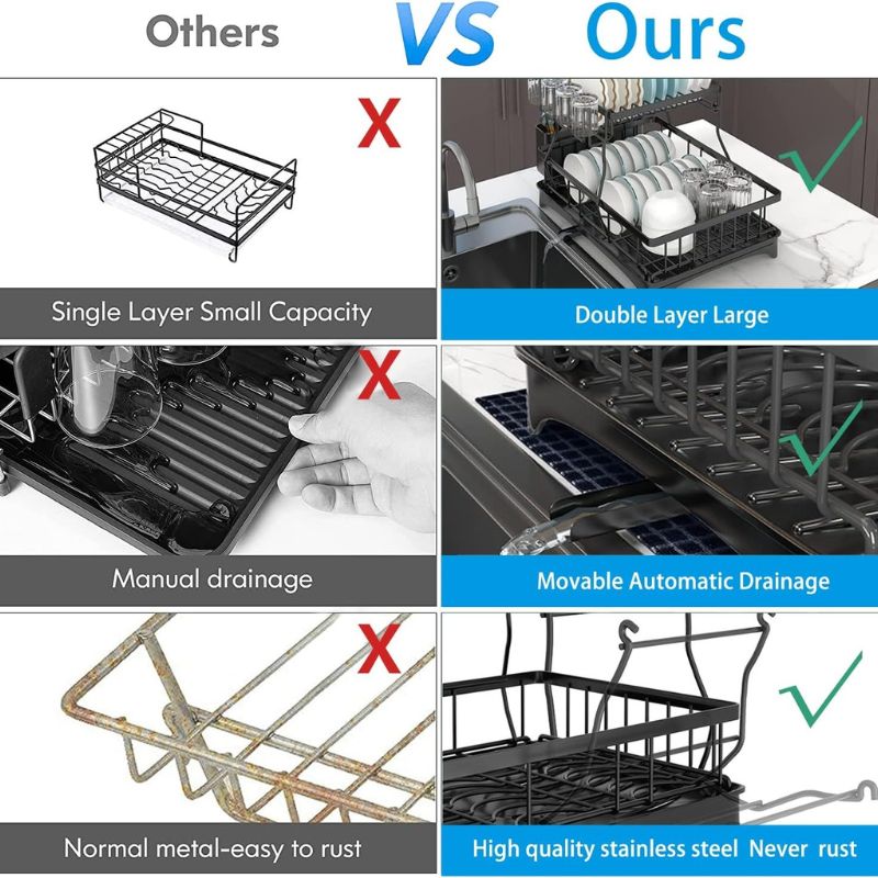 Large Capacity Dish Drying Rack - No Tools, Smart Drain Design
