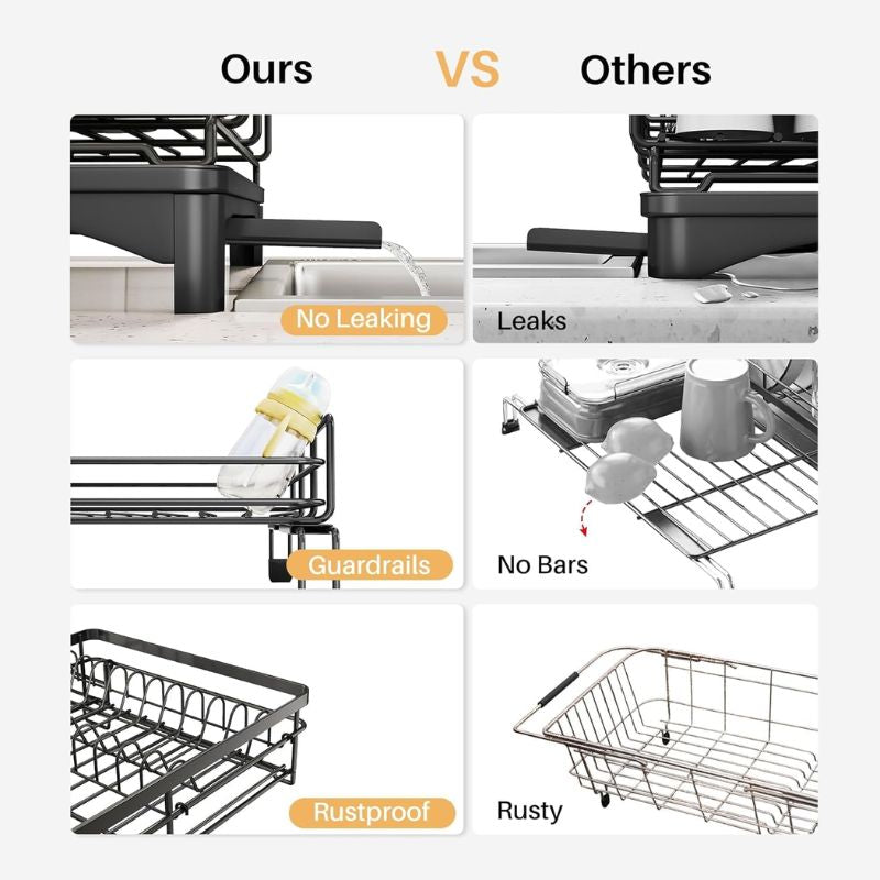Large Capacity Extendable Dish Drying Rack with Drainage & Utensil Holder