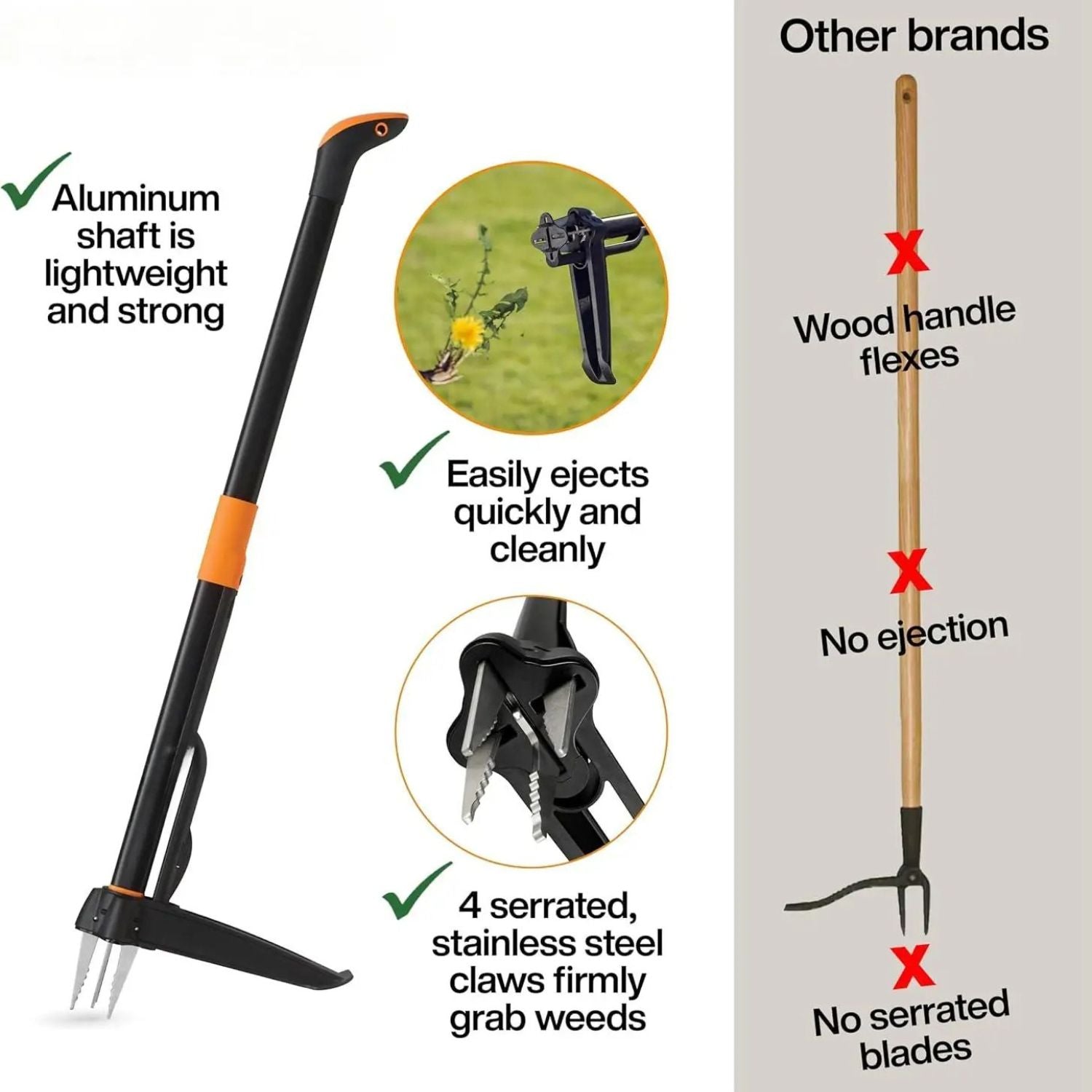 Long Handle Manual Weed Puller – Ergonomic Grip & Eject System