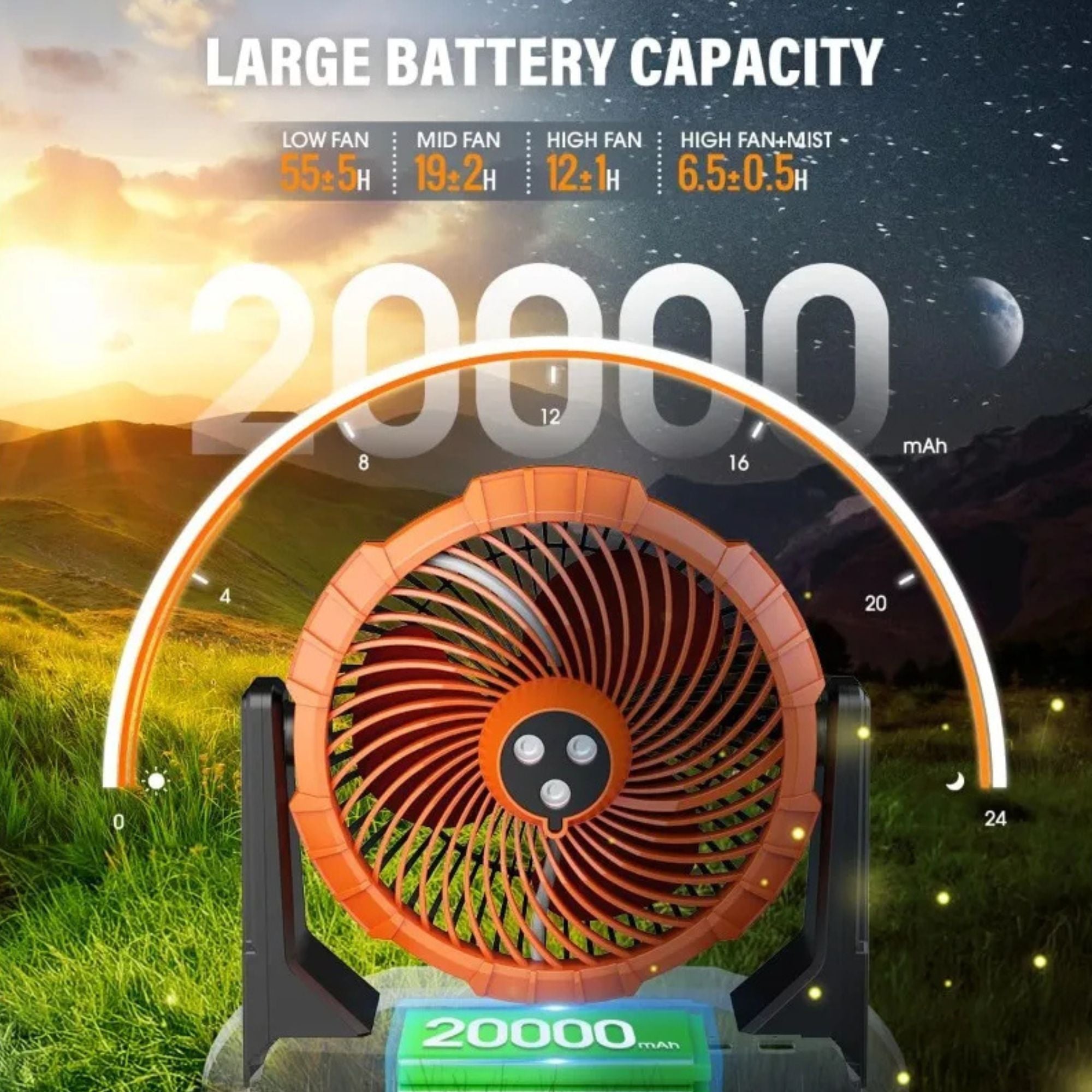 Rechargeable Misting Fan -  Patio, Tent, and Beach