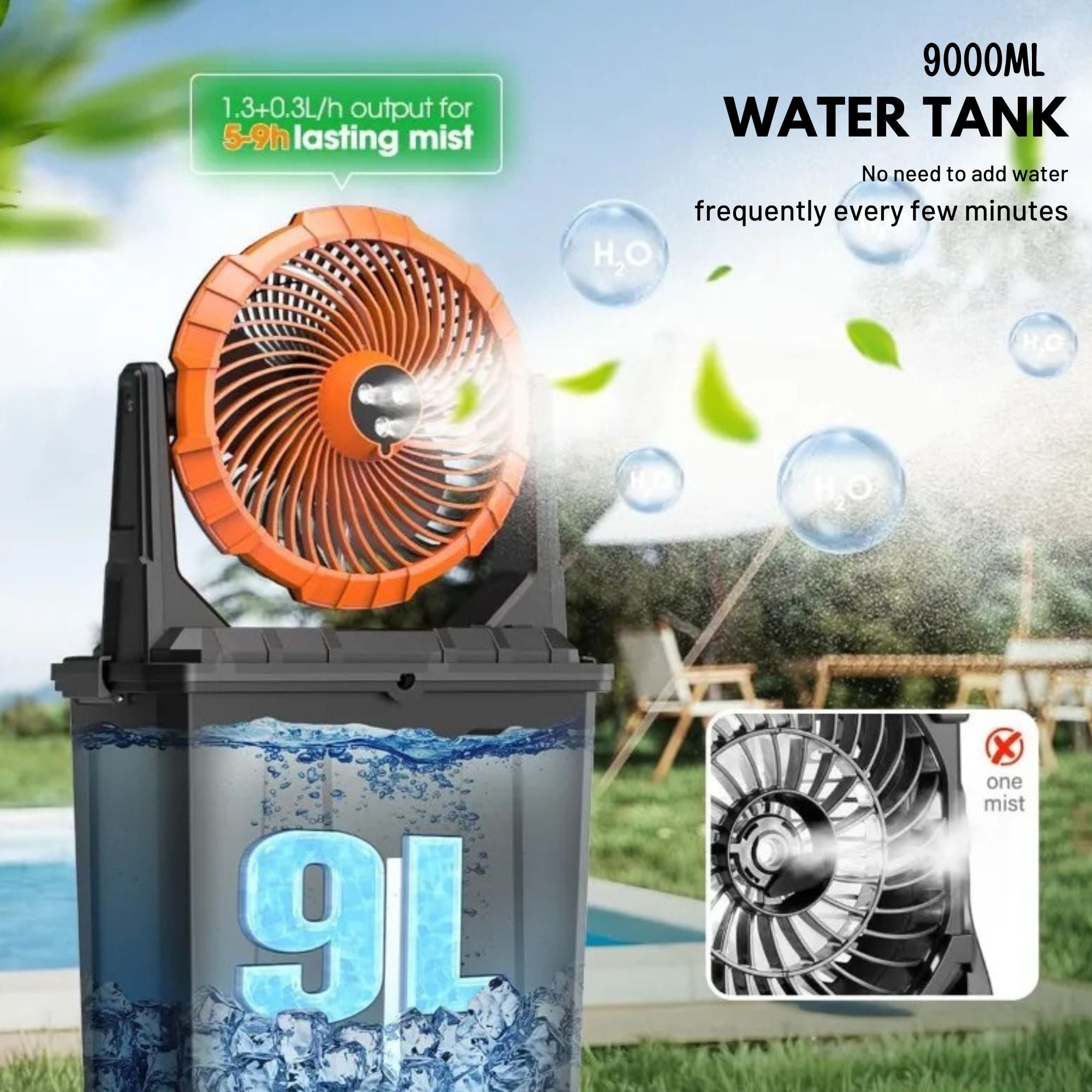 Rechargeable Misting Fan -  Patio, Tent, and Beach