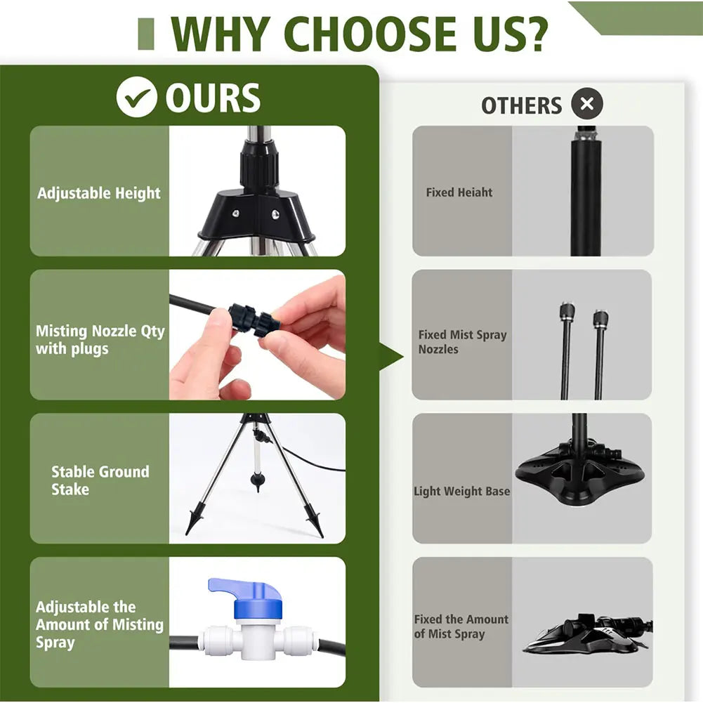 Adjustable Tripod Misting System - Ideal for Decks, Lawns & Camping